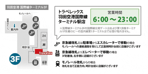 羽田空港でマネパの外貨両替サービス