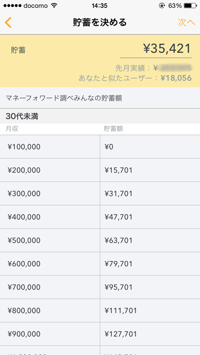 貯金額を決める