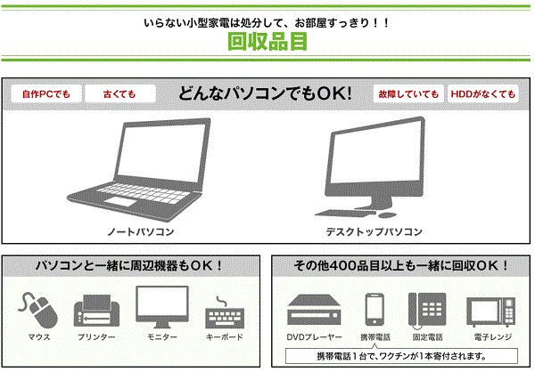 リネットのパソコン回収で回収できるもの