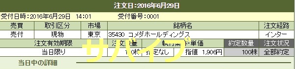 コメダIPO公募割れ