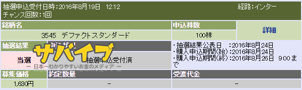 デファクトスタンダード/ブランディア(3545)IPO 当選