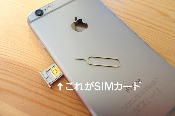 iPhone6とSIMカード