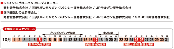 JR九州の主幹事証券会社