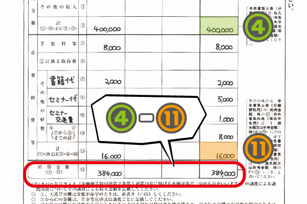 所得金額を計算して記入する