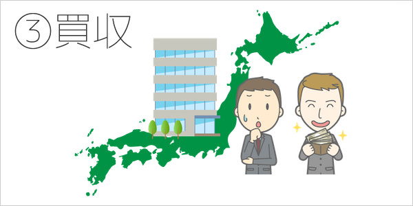 外資系企業の進出形態その3