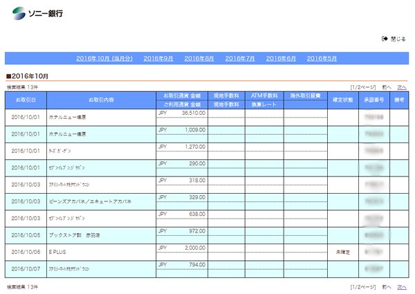 Sony Bank Walletのネットで見られる明細