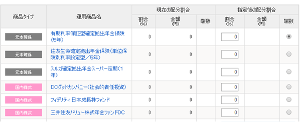 iDeCoの金融商品の選び方