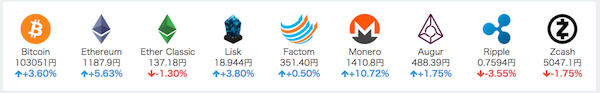 仮想通貨一覧