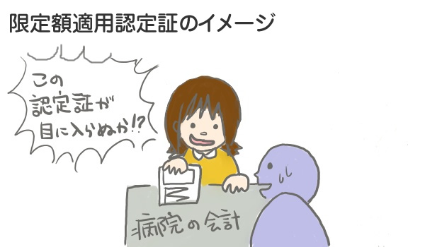 限定額適用認定証のイメージ