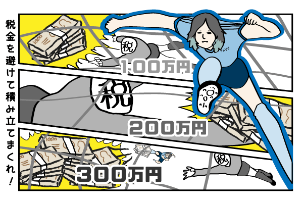 iDeCoとは