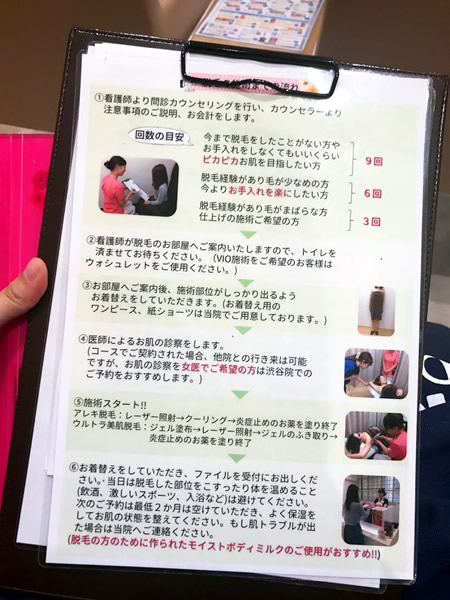 湘南美容外科クリニックの施術前の初回カウンセリングで渡された資料