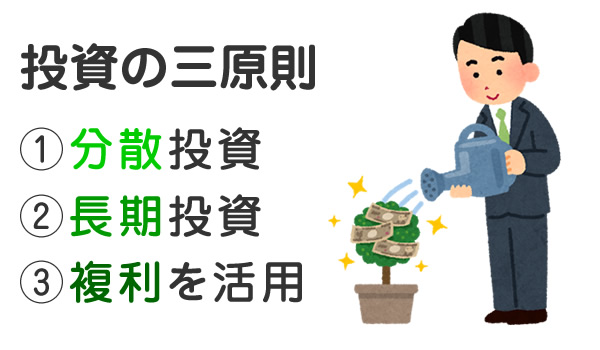 資産形成の三原則は、分散・長期・複利