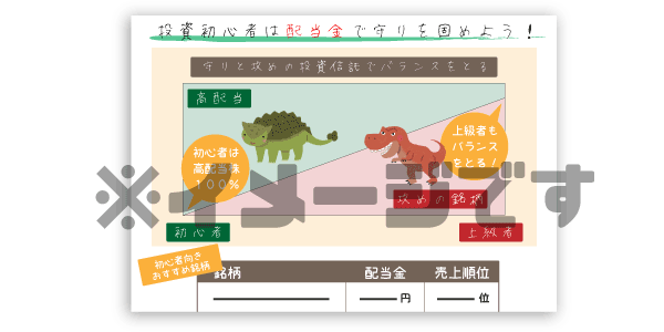 初心者に最適な投資など無い