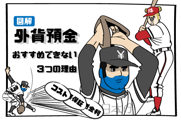 外貨預金のデメリットとリスクを図解