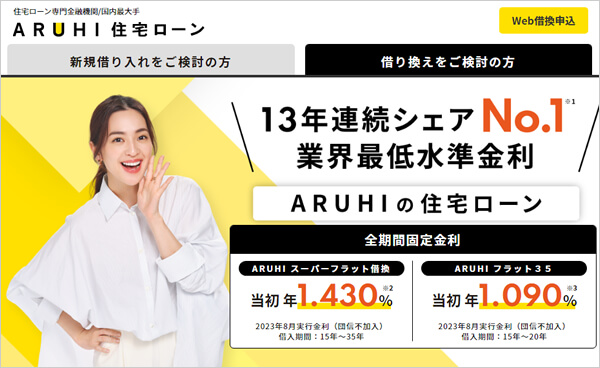 ARUHIフラット35のキャプチャ
