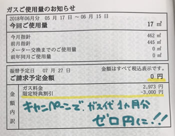 エネチェンジでガス会社を切り替えたら、キャンペーンで1か月分のガス代がゼロ円に