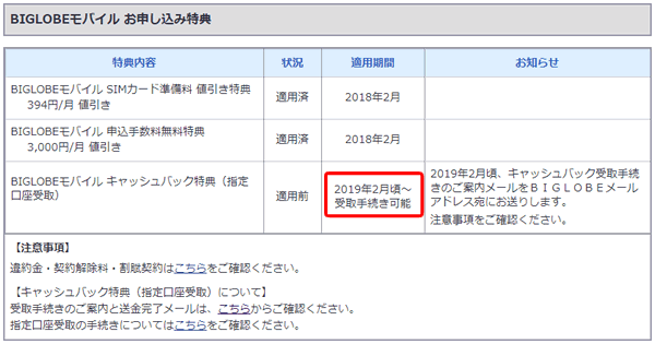BIGLOBEモバイルのキャッシュバックがもらえる月はマイページで確認できる。