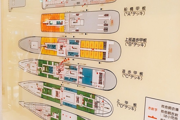さるびあ丸の船内地図