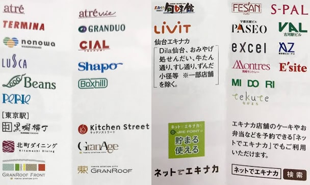 JRE POINT加盟店