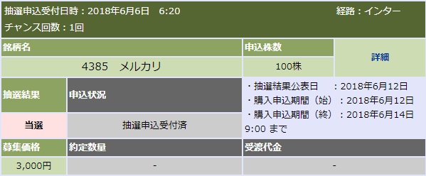 メルカリ上場当選