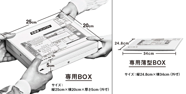 らくらくメルカリ便の専用資材