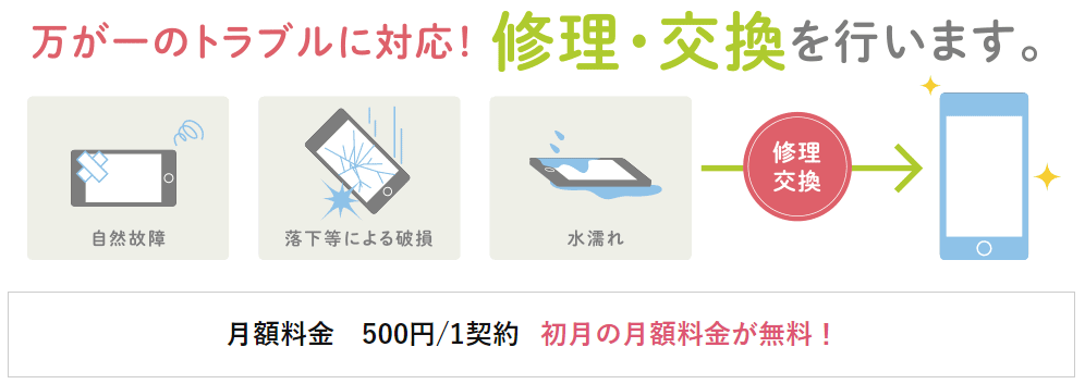 QTモバイルの端末補償サービス(ワイド)