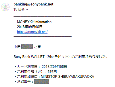Sony Bank WALLETの利用通知メール