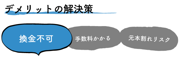 積み立て額でiDeCoのデメリットを解消する