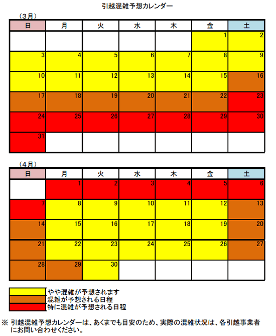 2019年引越し繁忙期カレンダー(全日本トラック協会作成)