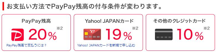 PayPayの100億円キャンペーン第2弾の条件