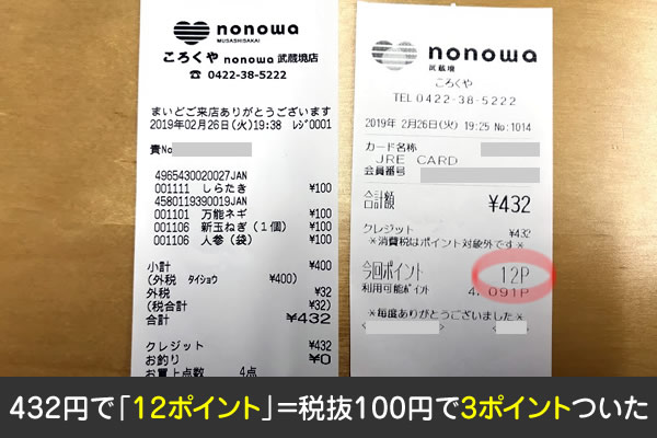 JRE CARDでポイントが3倍になったレシート