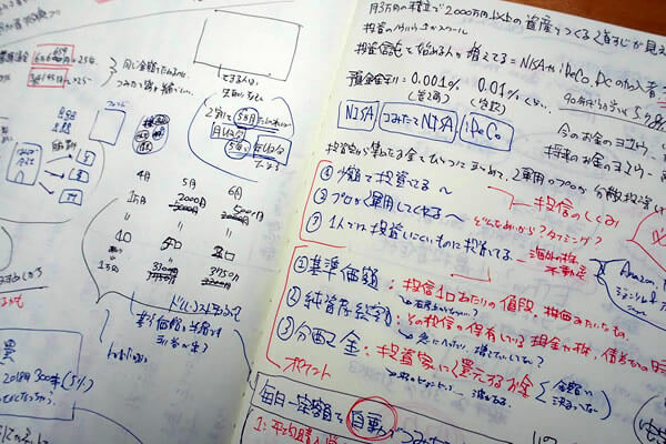 投資信託スクール体験学習会でとったノート