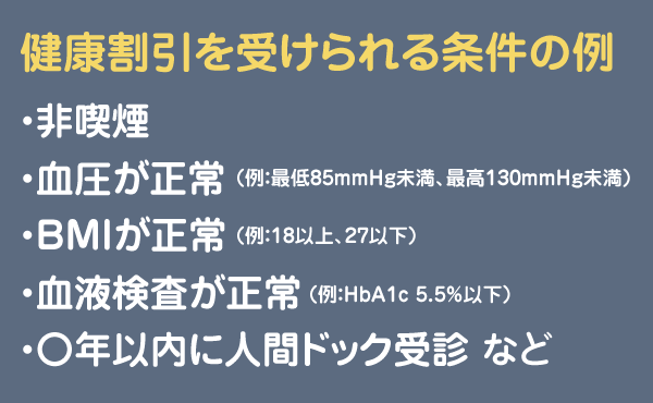 保険の健康割引の条件の例