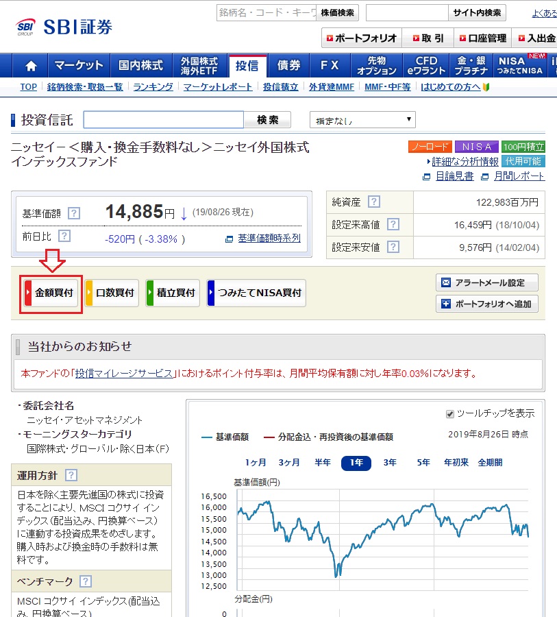 SBI証券Tポイントで投信購入3