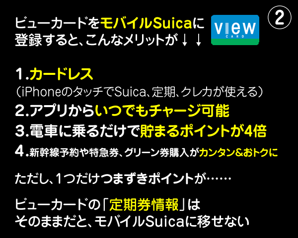 ビューカードをモバイルSuicaに入れるメリット