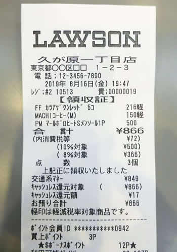 増税、軽減税率、キャッシュレス決済のポイント還元に対応したレシート案