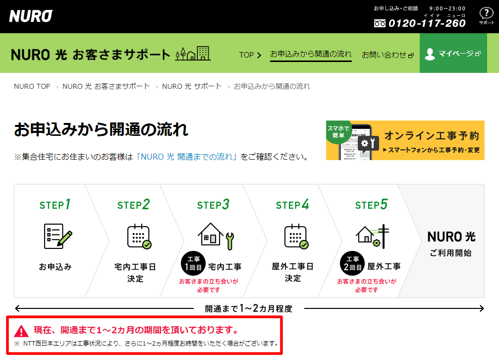 NURO光の申込みから開通までの流れ