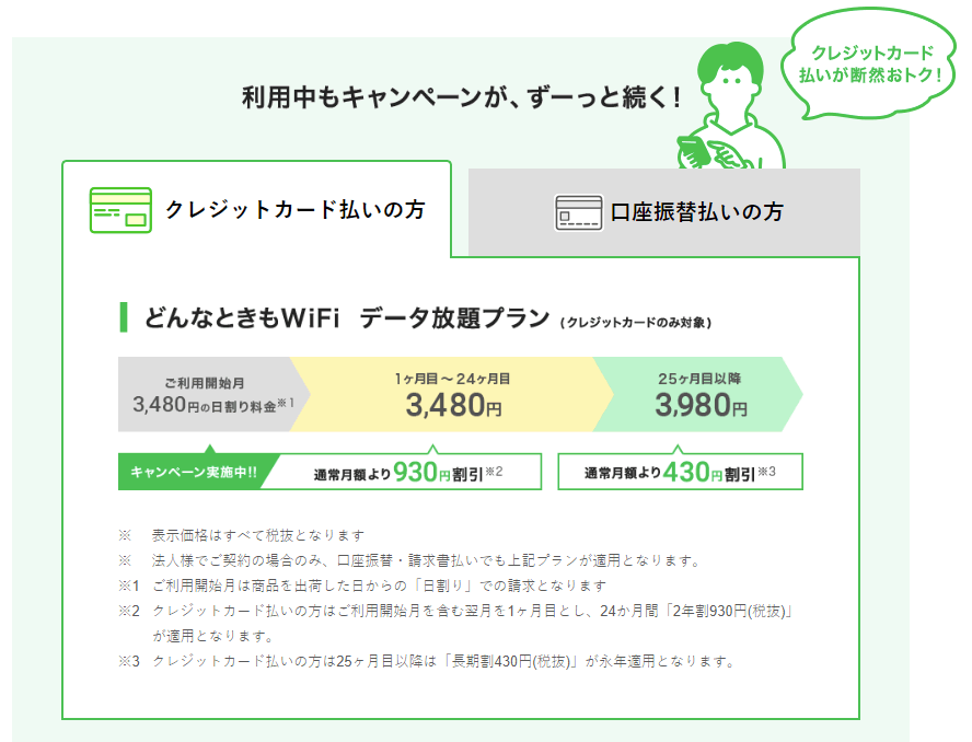 どんなときもWiFiはクレジットカード払いがお得
