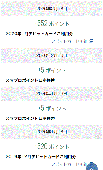 住信SBIネット銀行のスマプロポイント。私は1か月で500P以上貯まる