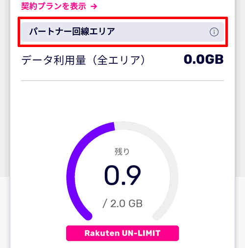 楽天モバイルのエリア検証