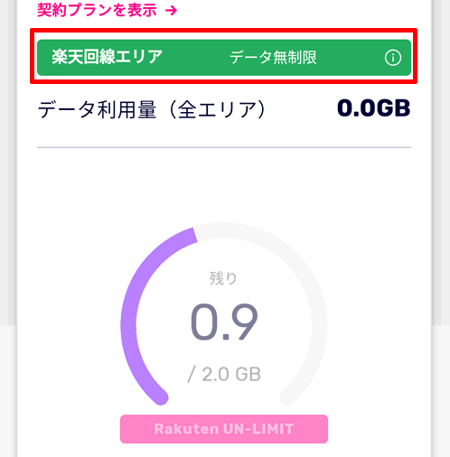 楽天モバイルのエリア検証