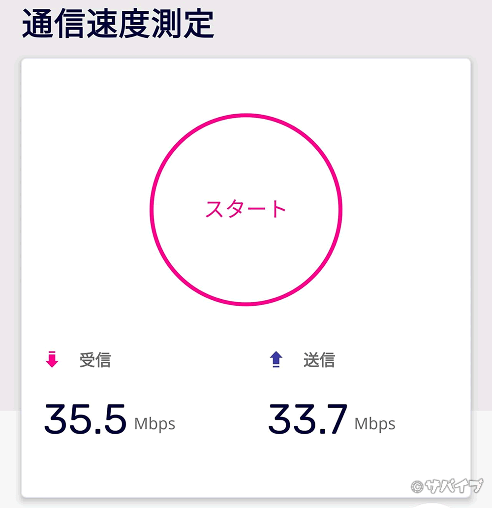 楽天モバイルの世田谷区付近の速度検証