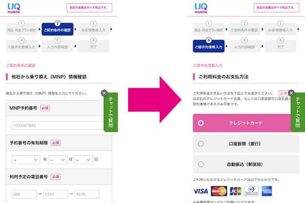 UQモバイルの申し込み方法2