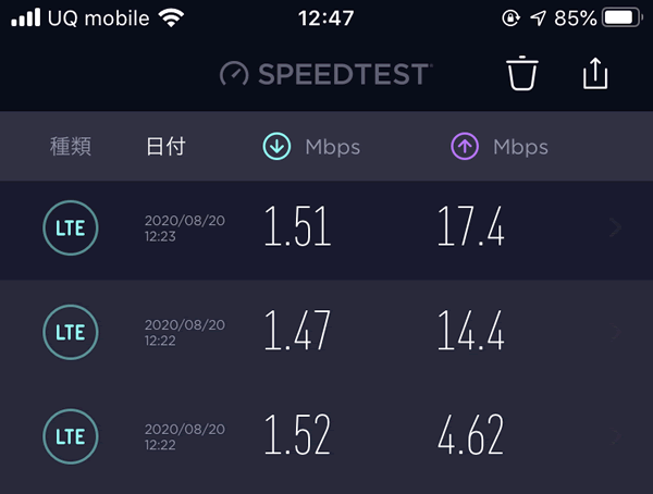 2020年8月LINEモバイルのSoftBank回線で速度テストした結果(SPEEDTESTの数値)
