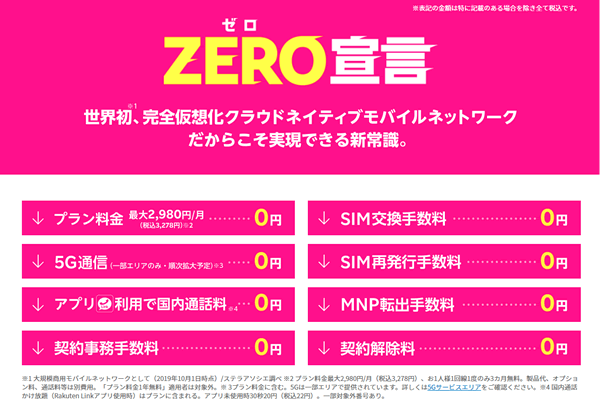 楽天モバイルのZERO宣言