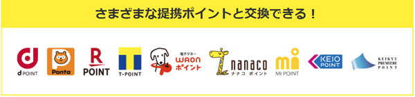パッチョポイントはさまざまな提携ポイントを交換可能