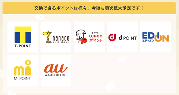 CDエナジーダイレクトでもらえるカテエネポイントが交換できる各ポイント