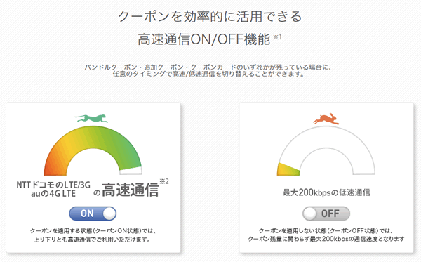 IIJmioはアプリからかんたんに高速通信をOFFにできる