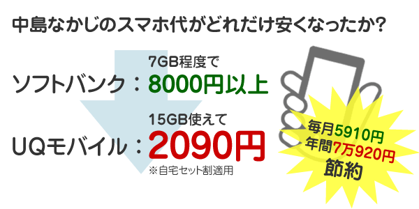 中島なかじのスマホ代がどれだけ安くなったか?