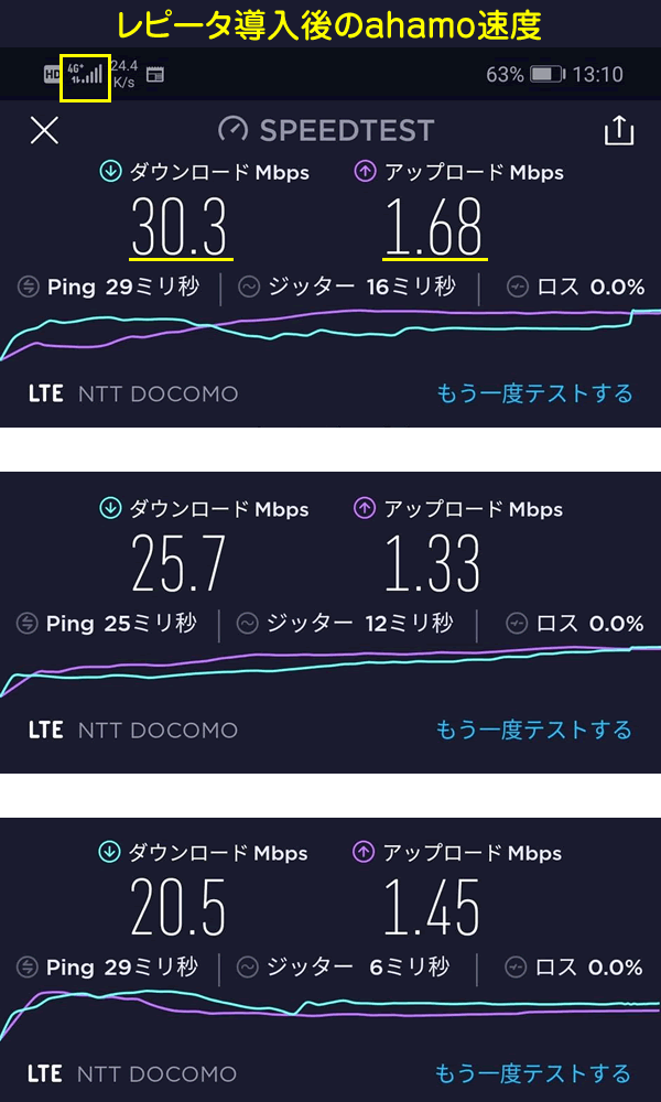 ドコモレピータを導入後のahamoの速度テスト結果